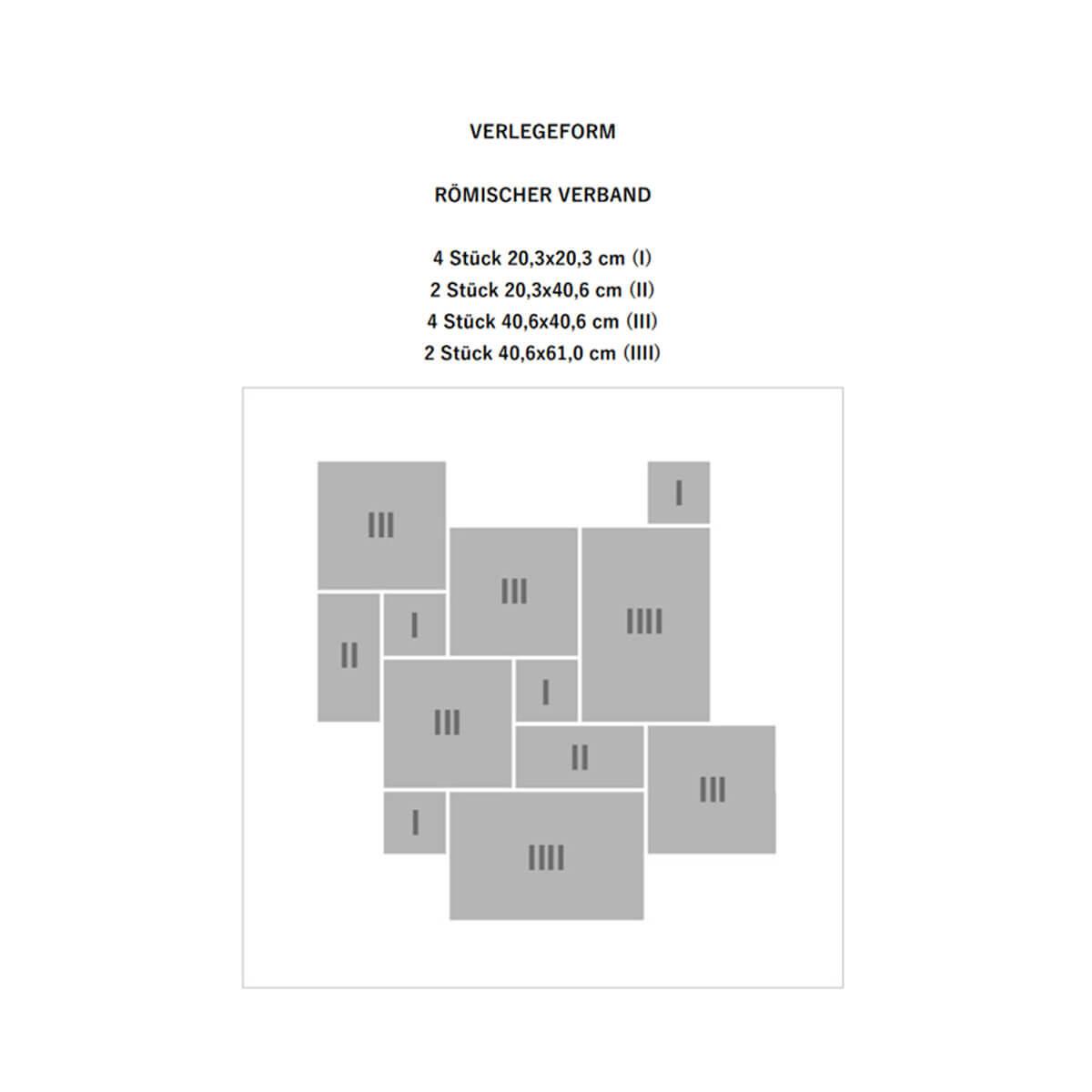 Travertin Fliesen Medium Römischer Verband