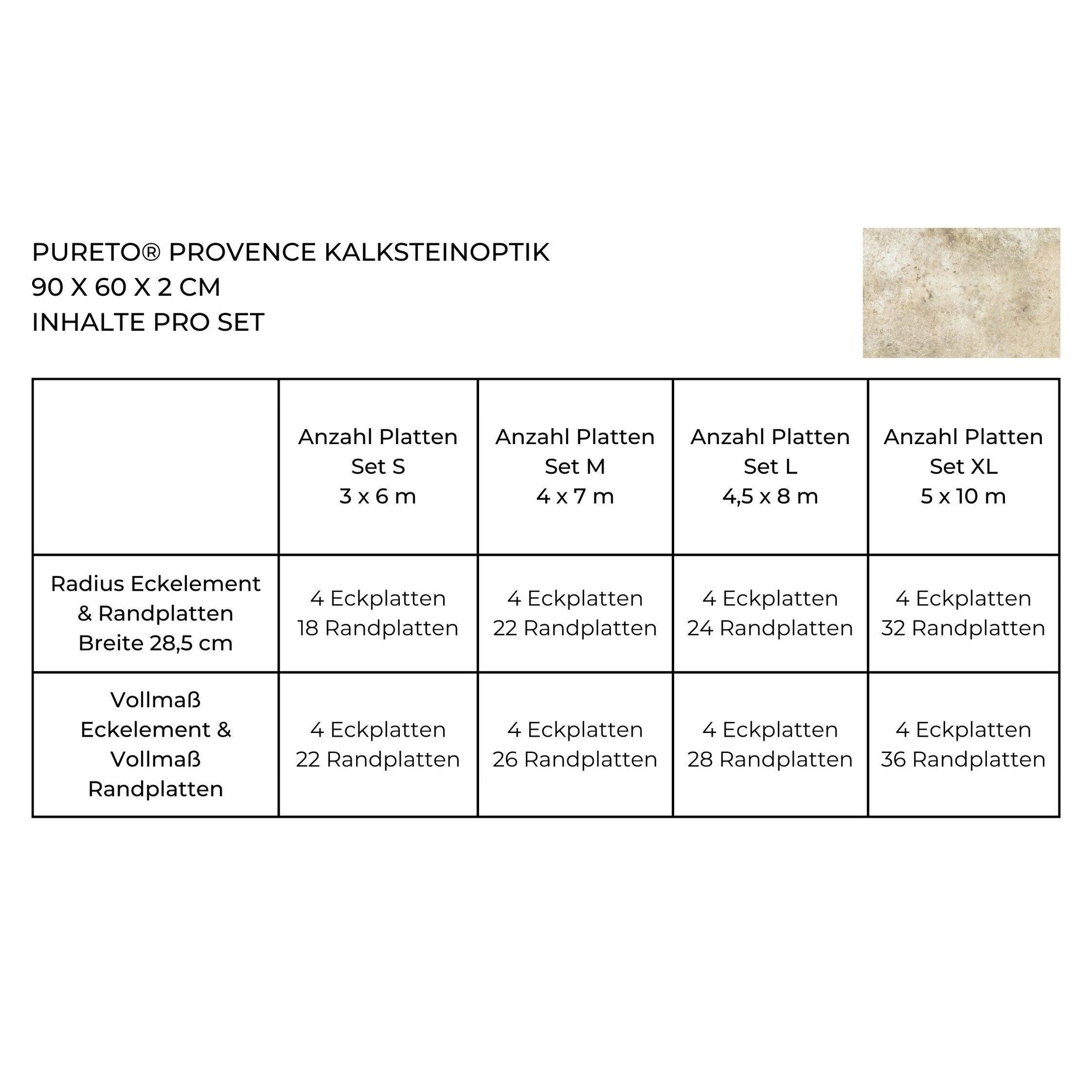 Poolumrandung Set pureto® Provence - flairando