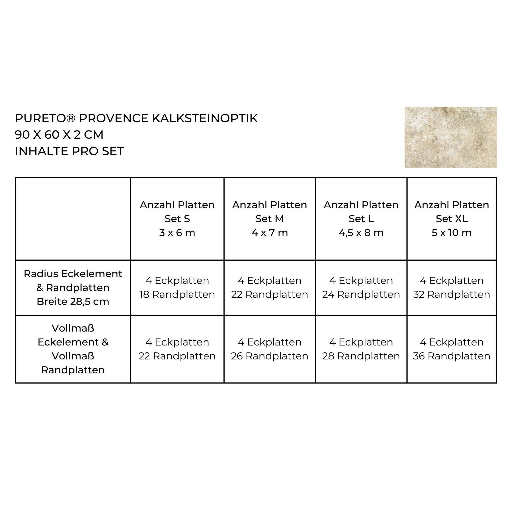 Poolumrandung Set pureto® Provence - flairando