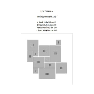 Verlegeplan römischer Verband mit vier Formaten